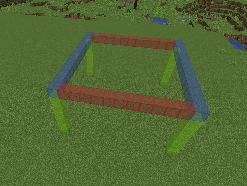 Dimensions For Your Shelter